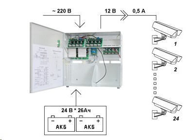 SKAT-V.24х12VDC - купить в интернет магазине с доставкой, цены, описание, характеристики, отзывы