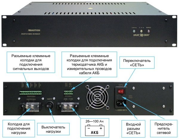 SKAT-V.12DC-18 Rack