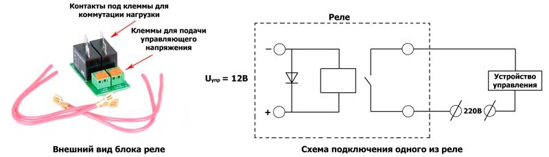 R-1220 - купить в интернет магазине с доставкой, цены, описание, характеристики, отзывы
